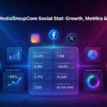 BounceMediaGroupCom Social Stat dashboard showing social media growth, engagement, reach, CTR, and performance metrics.