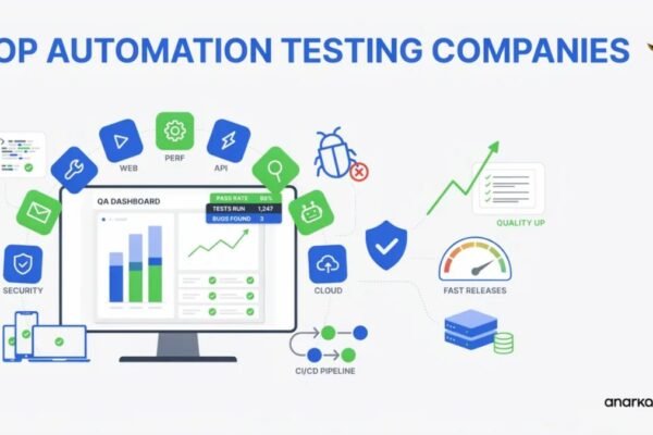 Top automation testing companies offering QA services, test automation tools, and software testing solutions.
