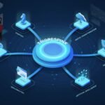 What Is Trigrespinx Used For? Business framework connecting strategy, operations, data, AI, and decision-making